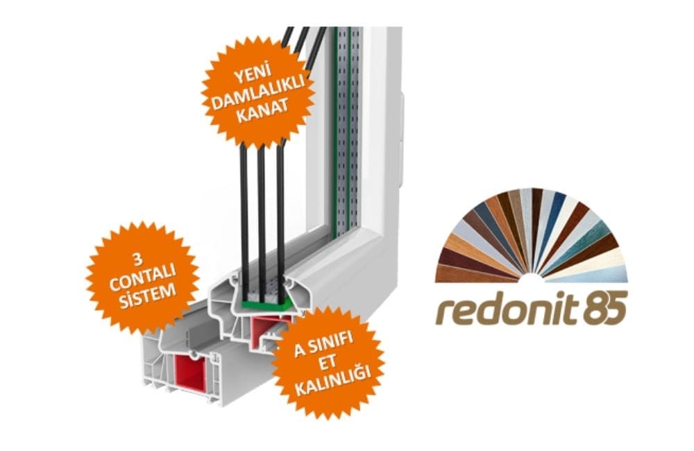 Fıratpen Redonit 85 PVC Pencere Serisi Durak Pvc (5)